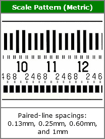 https://www.brunson.us/media/wysiwyg/Brunson/scale-pattern-metric.gif