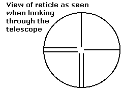 Reticles on inspect not working (Colliminators scopes etc
