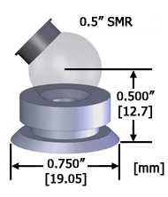 0.5THDN-T