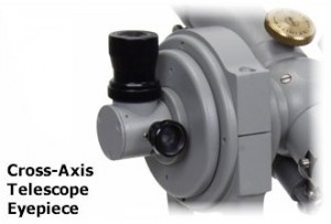 76 Cross Axis Eye