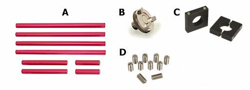 803-CL Invar Kit Components